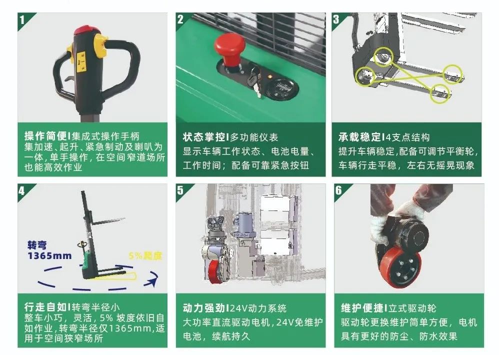 【西林叉車】走，跟我一起去看2020BaumaCHINA寶馬展(圖9)